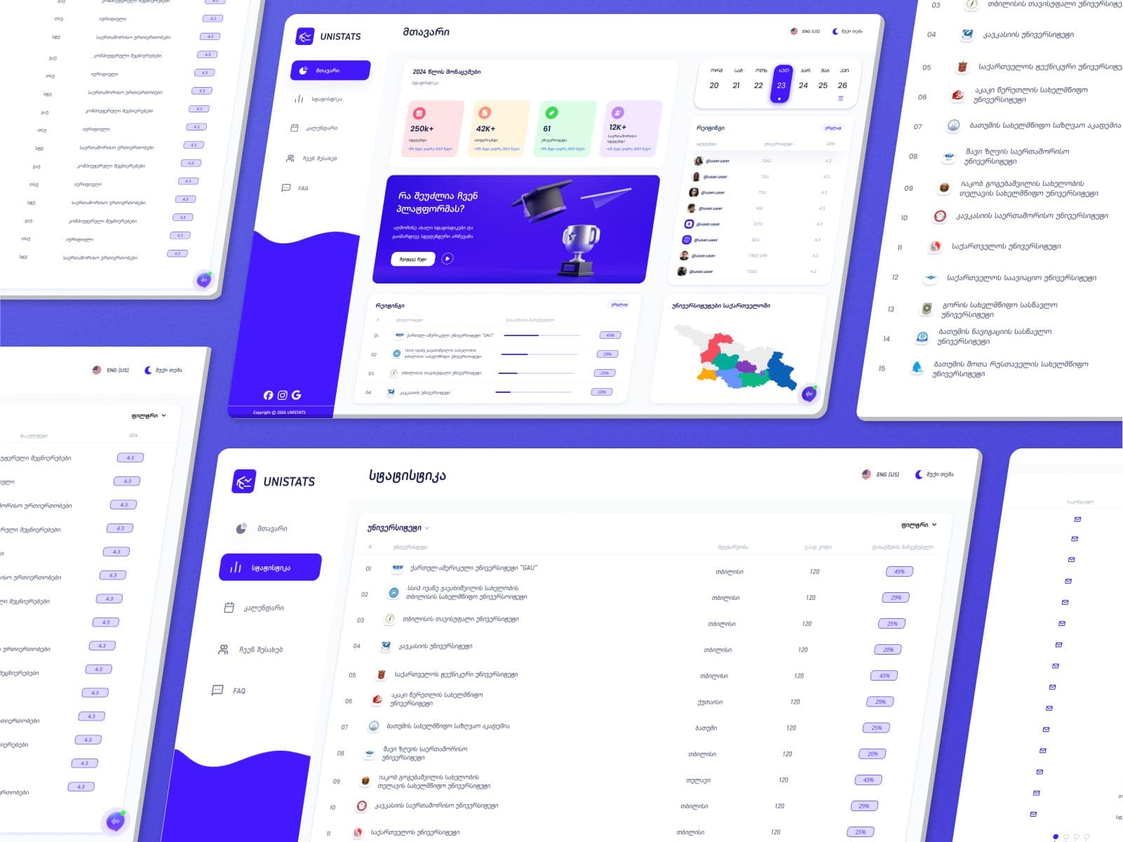 UNISTATS - ანალიტიკური პლატფორმის ინტერფეისი, სურათი 3